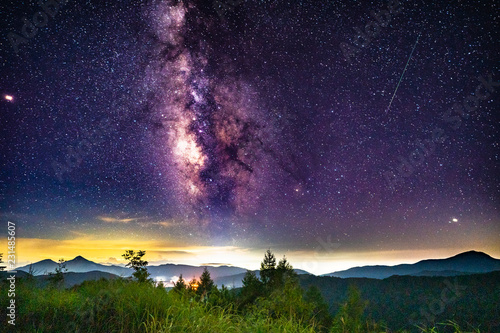 裏磐梯の天の川と流れ星