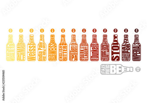 Beer color chart