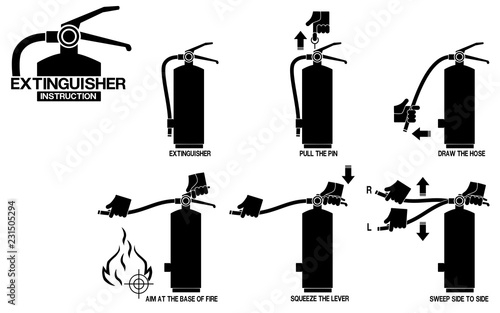 Set of icon for extinguisher instruction