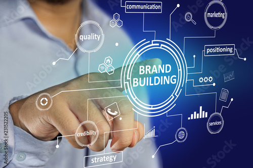 Brand Building, Business Marketing Words Quotes Concept photo