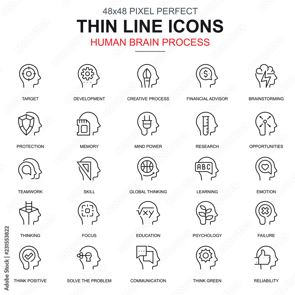 Thin line human brain process, features icons set for website and ...