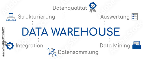 Data Warehouse Infografik Blau