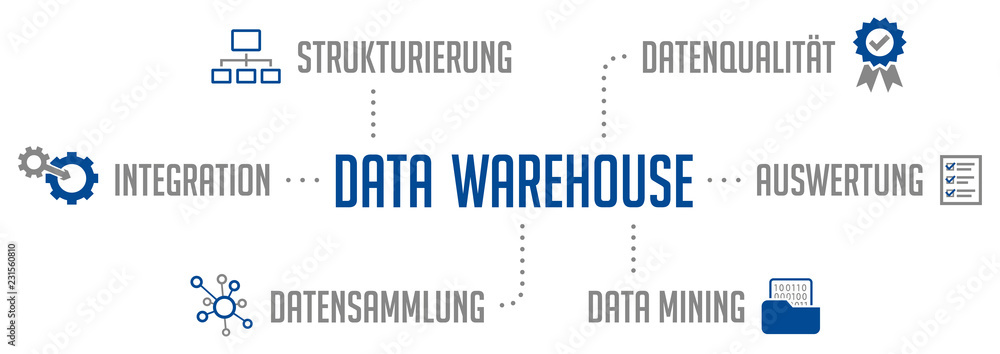 Data Warehouse Infografik Blau Data Warehouse Infografik Blau