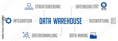 Data Warehouse Infografik Blau