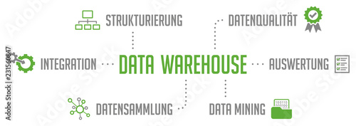 Data Warehouse Infografik Grün