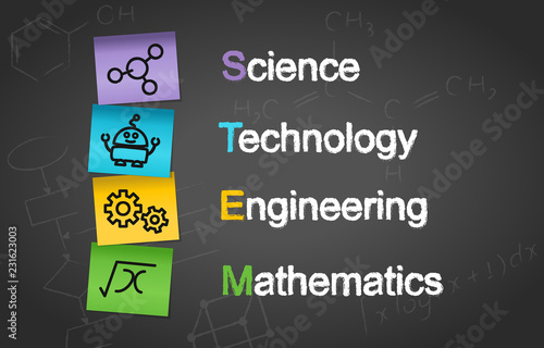STEM Education Post It Notes Concept Background. Science Technology Engineering Mathematics. 
