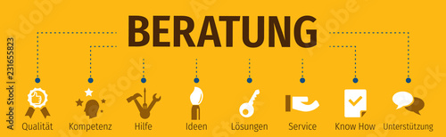 Banner Beratung mit ikone