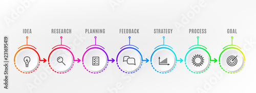 Infograph steps element. Circle graphic chart diagram, business timeline graphic design in rainbow color with icons and signs. Vector illustration