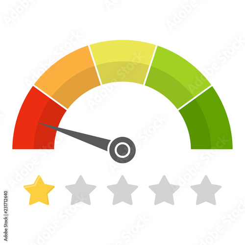 Customer satisfaction meter with star rating. Vector illustration