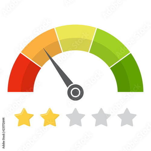 Customer satisfaction meter with star rating. Vector illustration