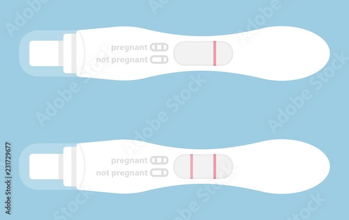 Pregnancy test icon set. Pregnant and not pregnant