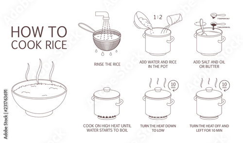 How to cook rice an easy recipe
