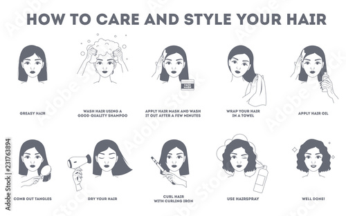 How to care for your hair instruction.