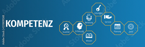 Banner Kompetenz mit ikone