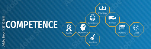 Competence business with icon