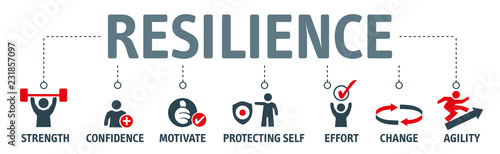 Resilience banner concept on white background