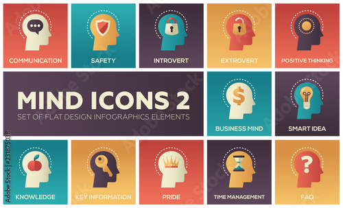 Mind icons - modern set of flat design infographics elements