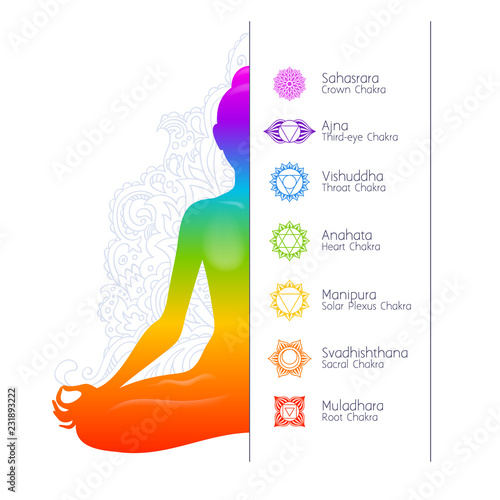 Colorful meditating woman silhouette and chakras.