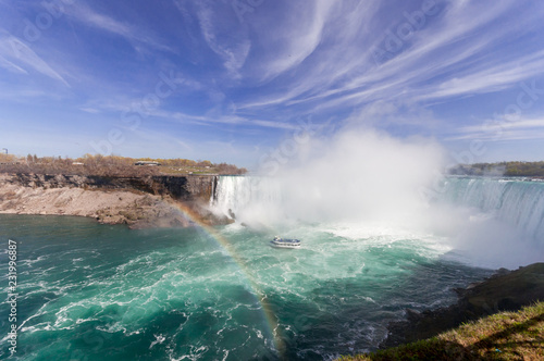 View at Niagara Falls from Canadian side at summer time