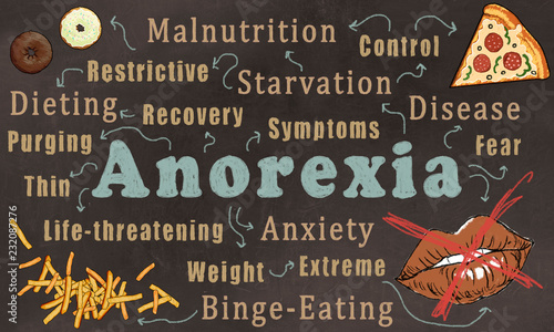 Foto Words of Anorexia Nervosa in classic Drawing Style