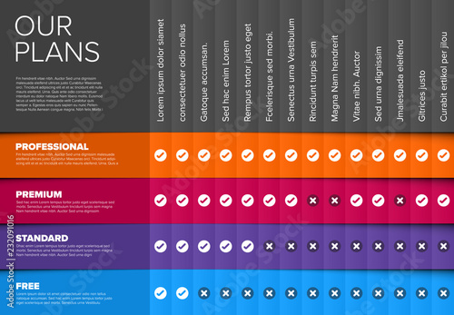 Product / service price comparison table