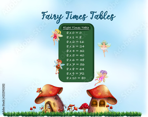 A fairy times tables