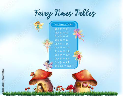 Fairy math multiplication table