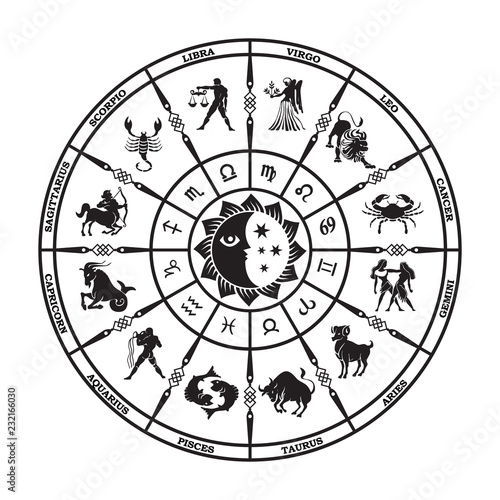 Round black horoscope on a white background.Circle with signs of zodiac.Vector