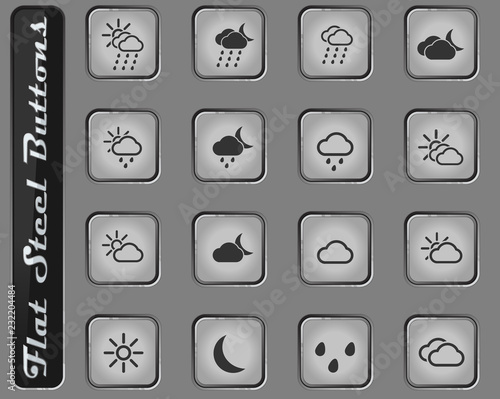 Weather simply icons