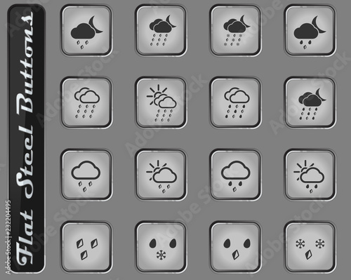 Weather simply icons
