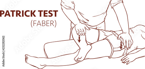 Vector illustration of a  Patrick Faber Test