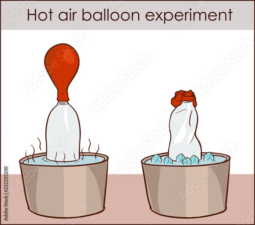  vector illustration of a Hot air balloon experiment