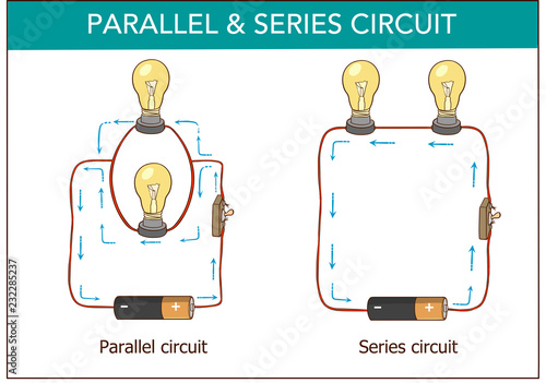  vector illustration of a series and parallel circuits.