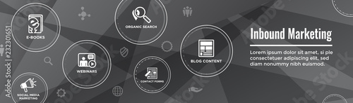 Digital Inbound Marketing Web Banner with Vector Icons with CTA, Growth, SEO, etc