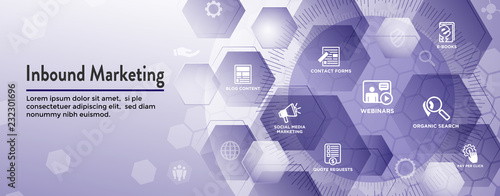 Digital Inbound Marketing Web Banner with Vector Icons with CTA, Growth, SEO, etc