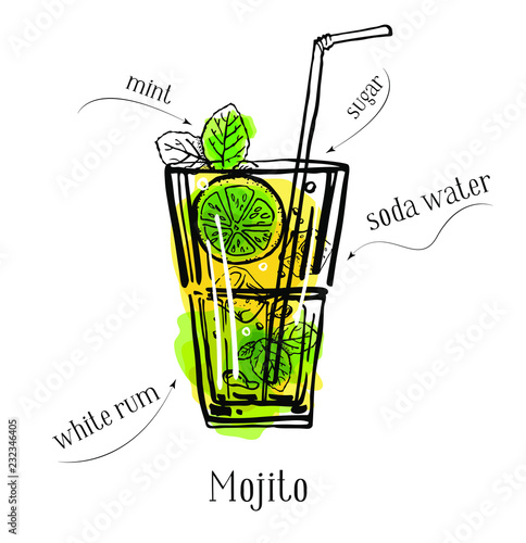 Mojito cocktail recipe description with ingredients. Vector sketch outline hand drawn illustration wth colorful stains