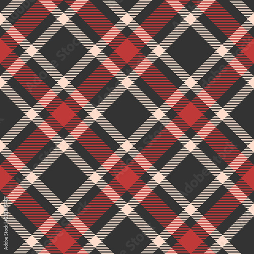 Classic tartan, Picnic tablecloth, Gingham, Buffalo, Lamberjack, Merry Christmas check plaid seamless patterns.