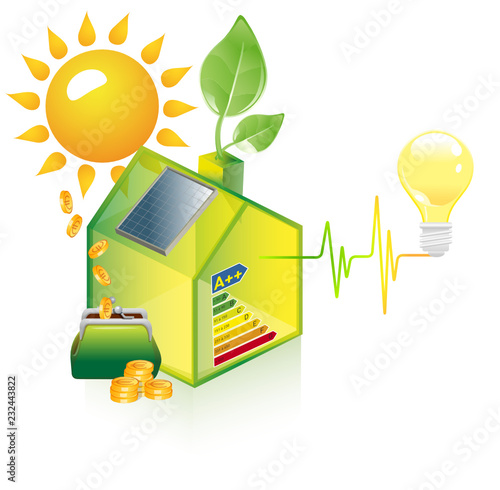 solar energy efficiency rating