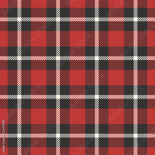 Classic tartan, Picnic tablecloth, Gingham, Buffalo, Lamberjack, Merry Christmas check plaid seamless patterns.