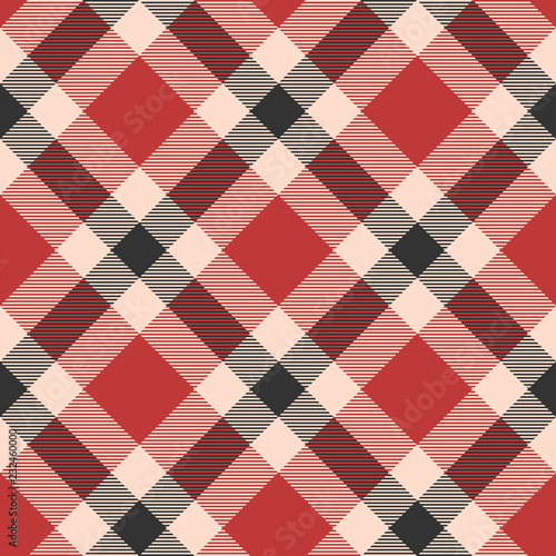 Classic tartan, Picnic tablecloth, Gingham, Buffalo, Lamberjack, Merry Christmas check plaid seamless patterns.