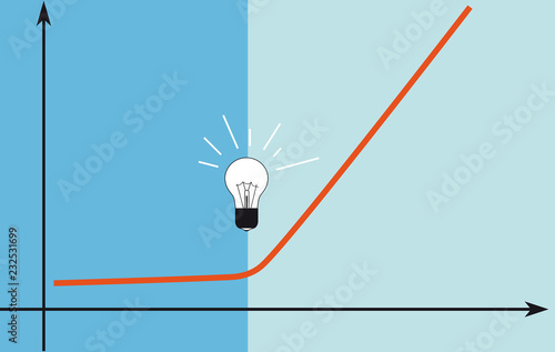 Graph, representing an impact of a disruptive innovation in business, EPS 8 vector illustration