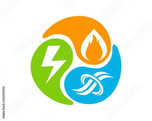 HVAC Realty services