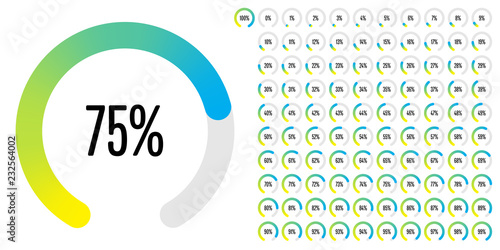Set of circular sector percentage diagrams (meters) from 0 to 100 ready-to-use for web design, user interface (UI) or infographic - indicator with gradient from yellow to cyan (blue)