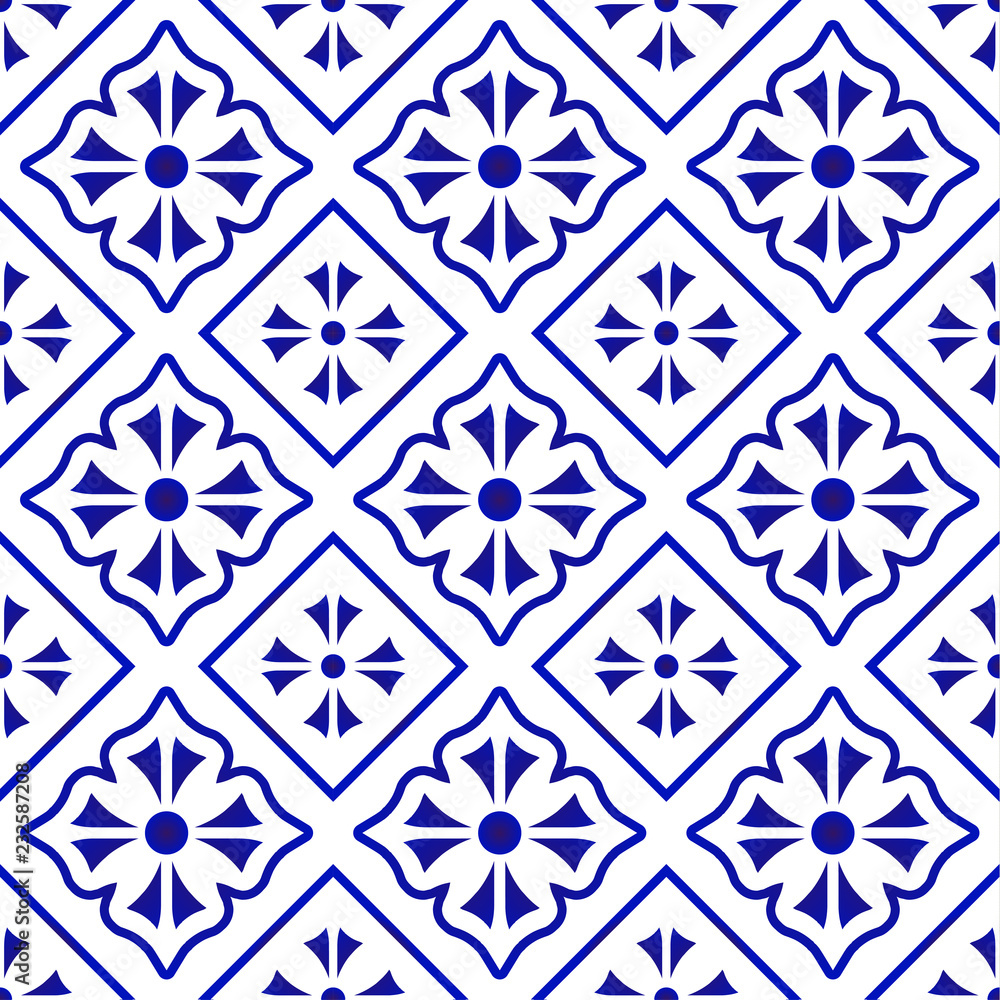 tile pattern background