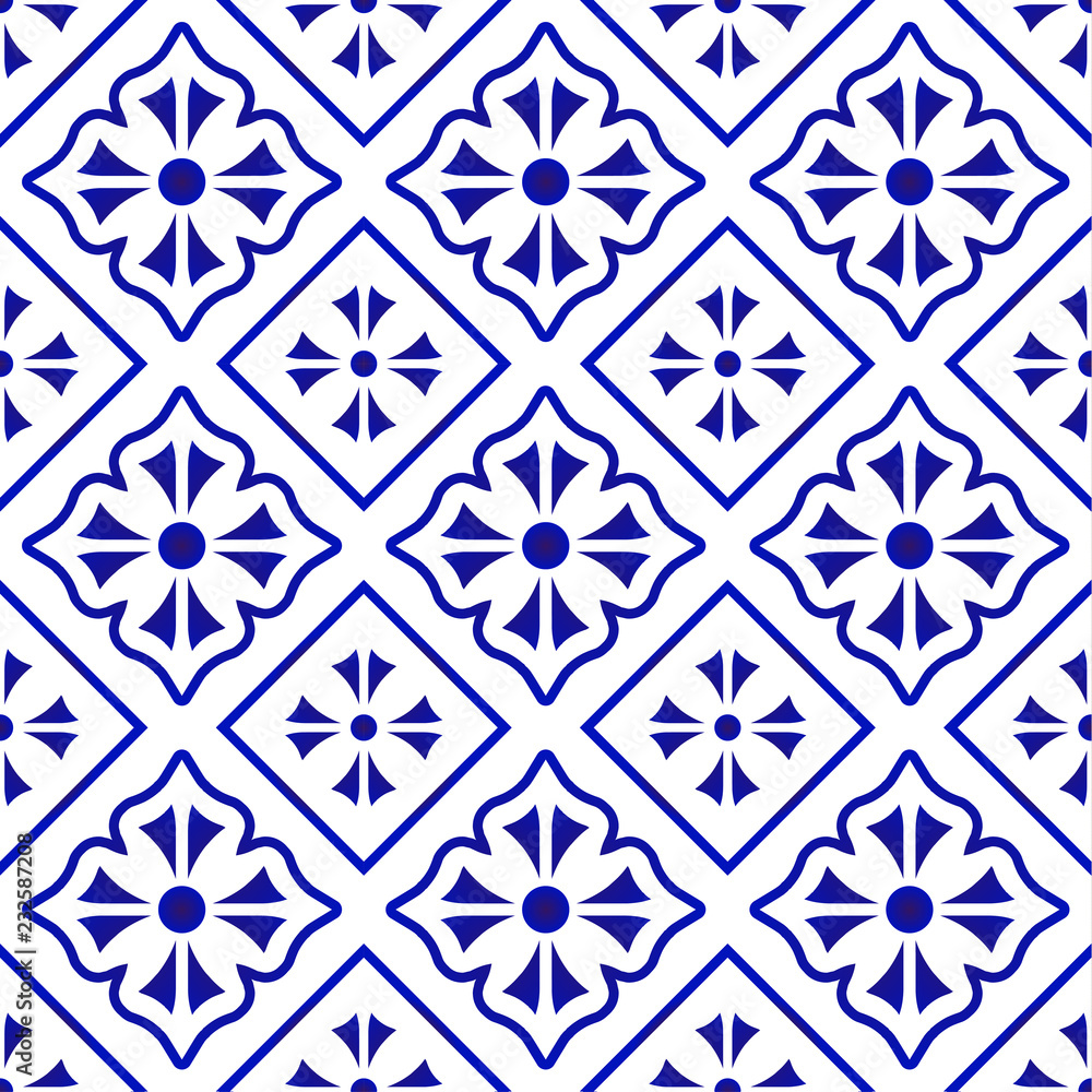tile pattern background tile pattern background