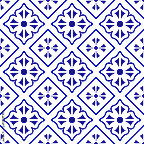 tile pattern background