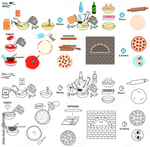 Recipe Pizza pepperoni vector diy instruction manual illustration sketch meal food