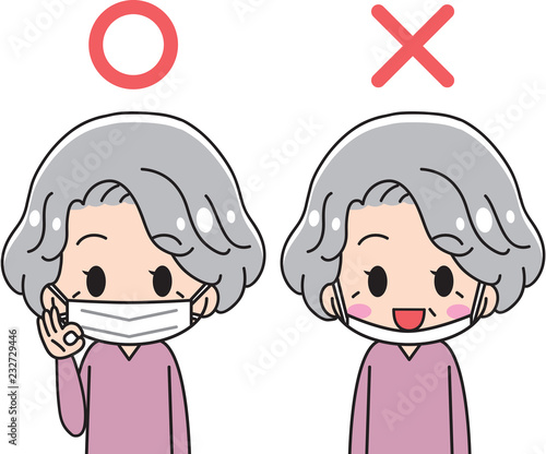 How to properly mount the mask Elderly people