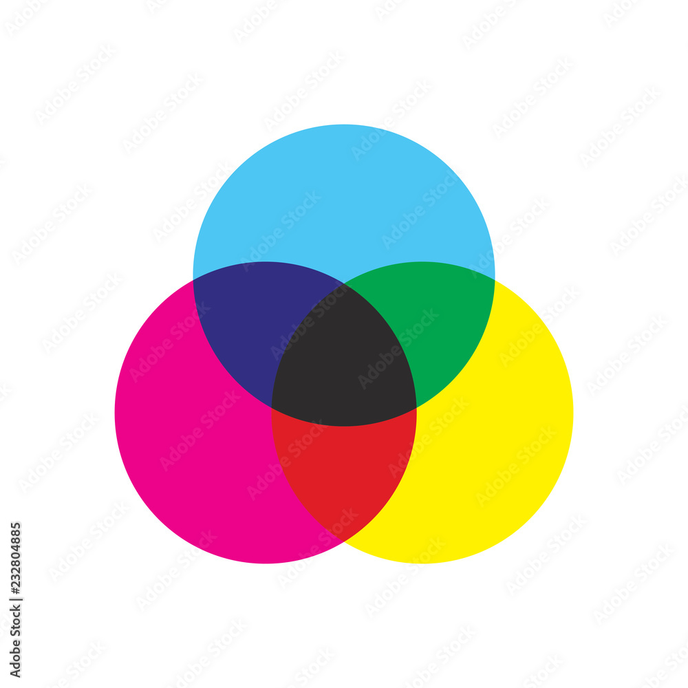 Vector icon of cmyk subtractive color mix theory with primary colors