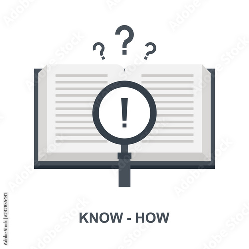 Know-How icon concept